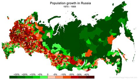 população da russia